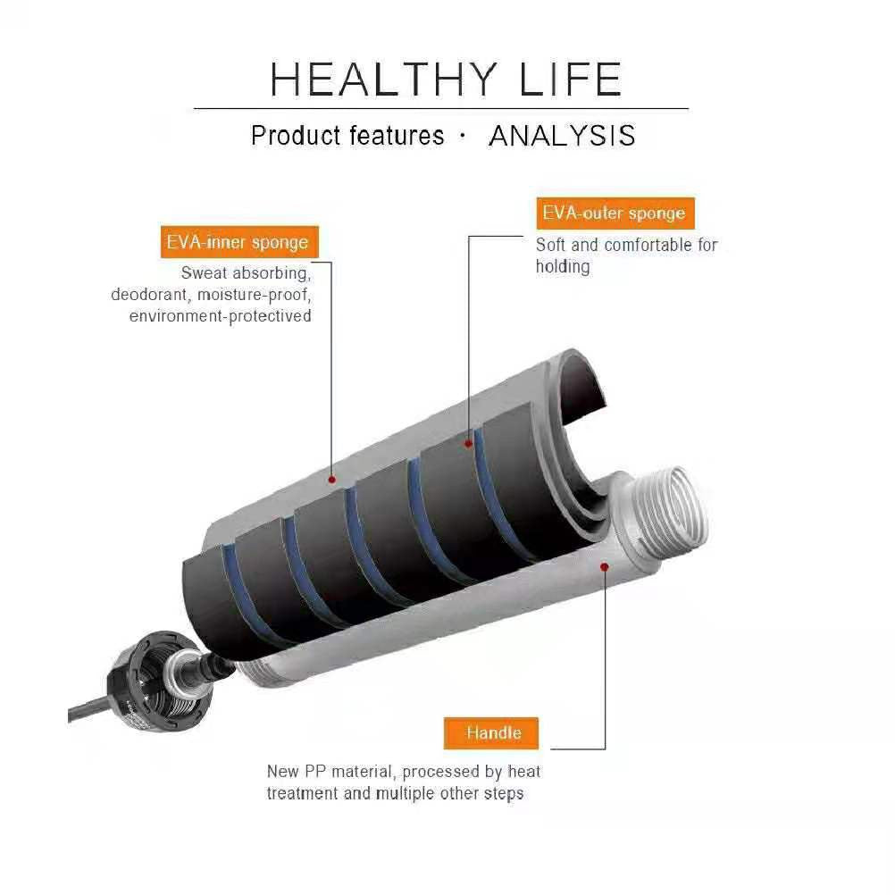 Skipping Rope Tangle-Free with Ball Bearings Rapid Speed Jumping Rope- Random Color